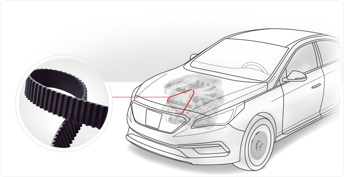 Genuine Parts Timing Belt