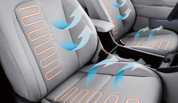 Heated & Ventilated front seats