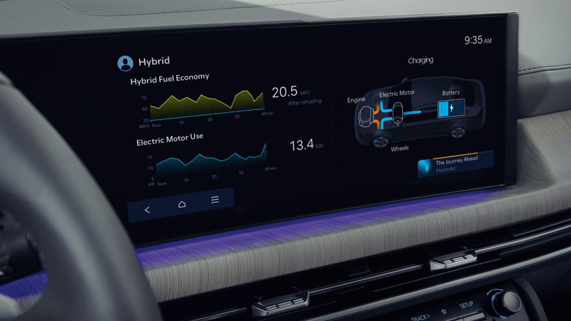 The new sonata hybrid exclusive content